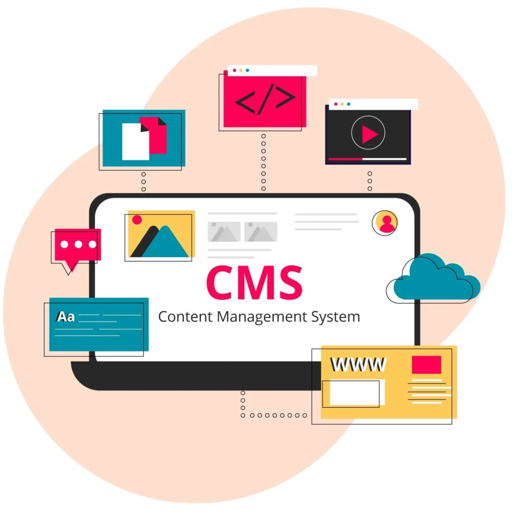 CMS | Best Website Design Agency Dubai | Creative Dream Designs and Brands